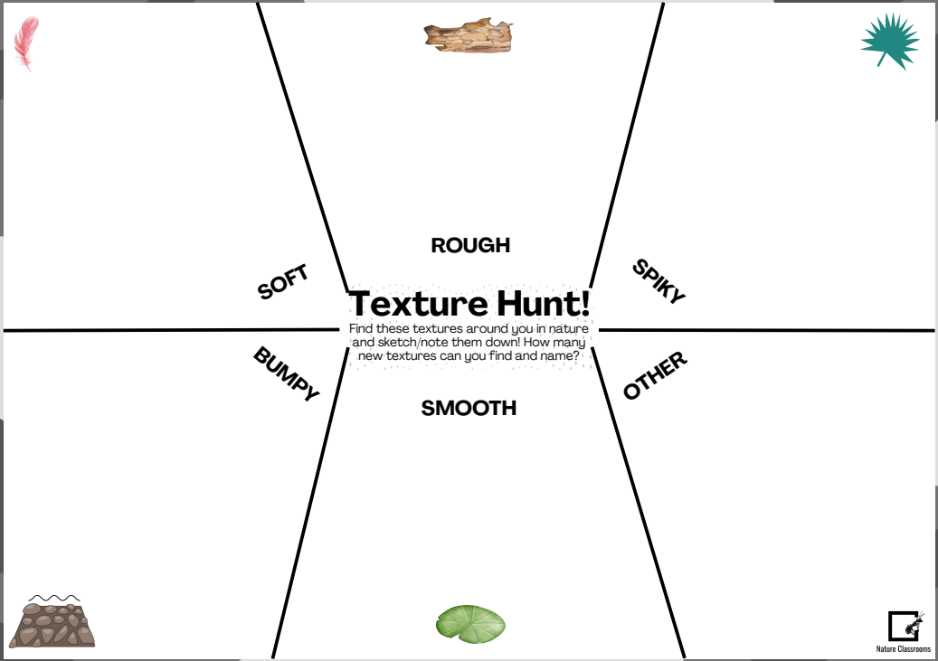Textures
